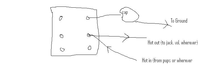 sweet switch.jpg