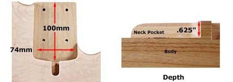 neck_pocket_deluxe.jpg