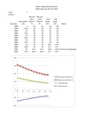 100W PSU Measurements.jpg