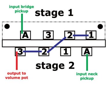 Stock 3 way.jpg