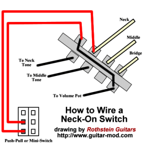 neck_on_howto.gif