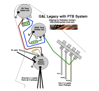 PTB wiring.png