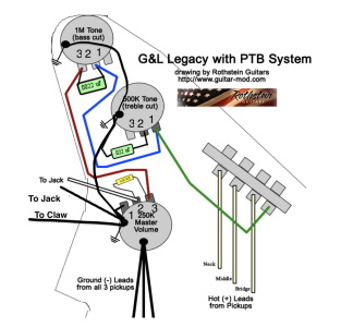 PTB wiring.png