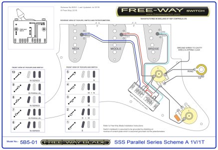 Freeway Tele.jpg