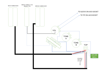 Wiring Digram HSH Blue Strat.png