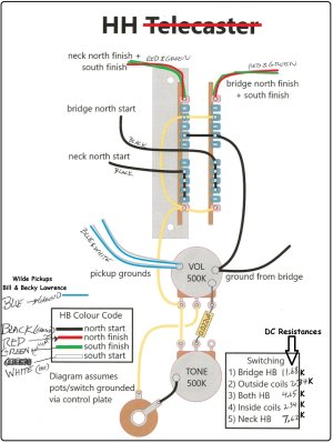HH Telecaster Wiring Diagram.jpg