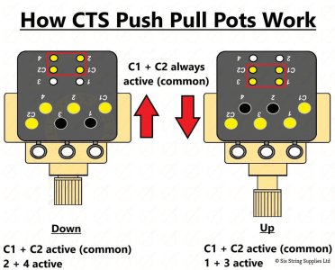 CTS-push-pull-pot-wiring_1024x1024.jpeg