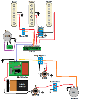 strat project 2.png