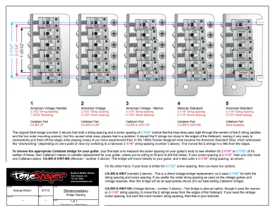 Strat Tremolo Sizes.webp