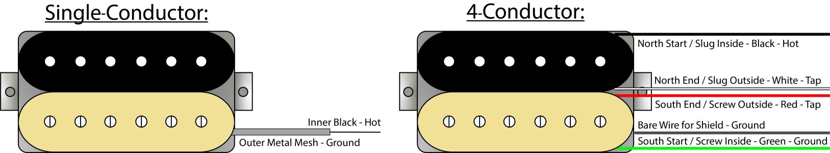single-vs-4-conductor.jpg