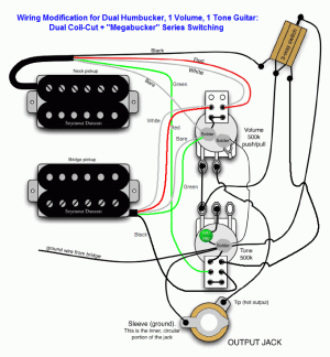 strat wiring.gif