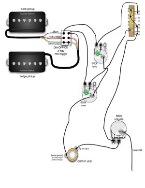 Seymour Duncan P Rails Wiring Help | Unofficial Warmoth Forum