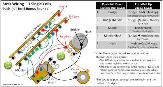 strat wiring.jpg