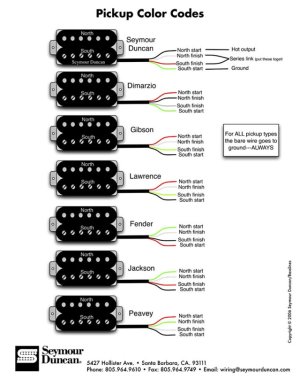 color_codes (copy).jpg