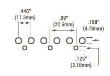 bridge-rout-narrow-strat-diagram.png