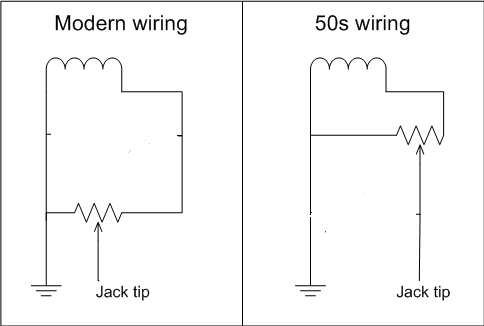 modern-vs-50s-2_zps53922e60_2.gif