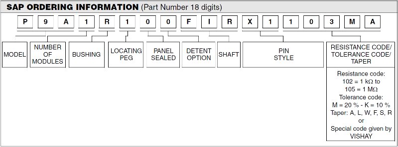 VishayPotPartNumber.jpg