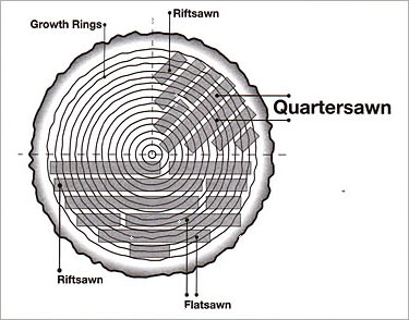 quartersawn01.jpg