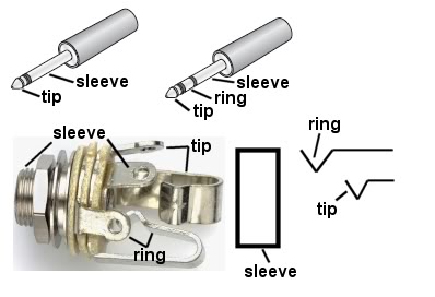 TRS Diagram.jpg
