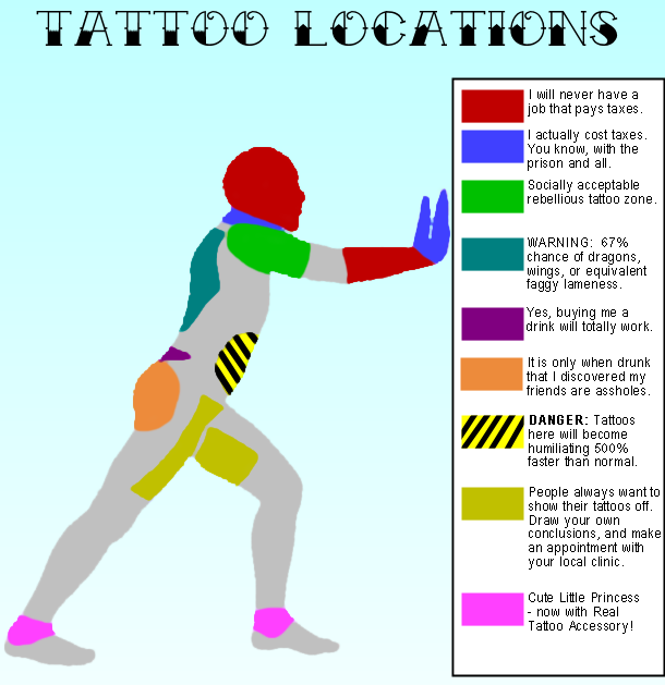 TattooLocations.png