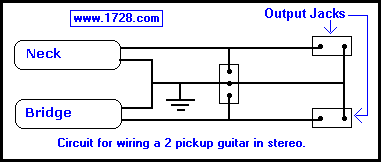 guitarst.gif