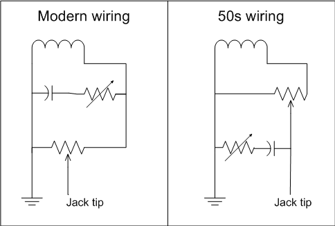modern-vs-50s-2_zps53922e60.gif