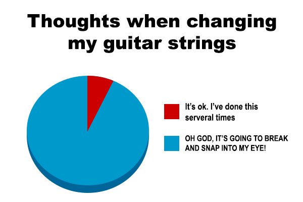 String_Meme.png