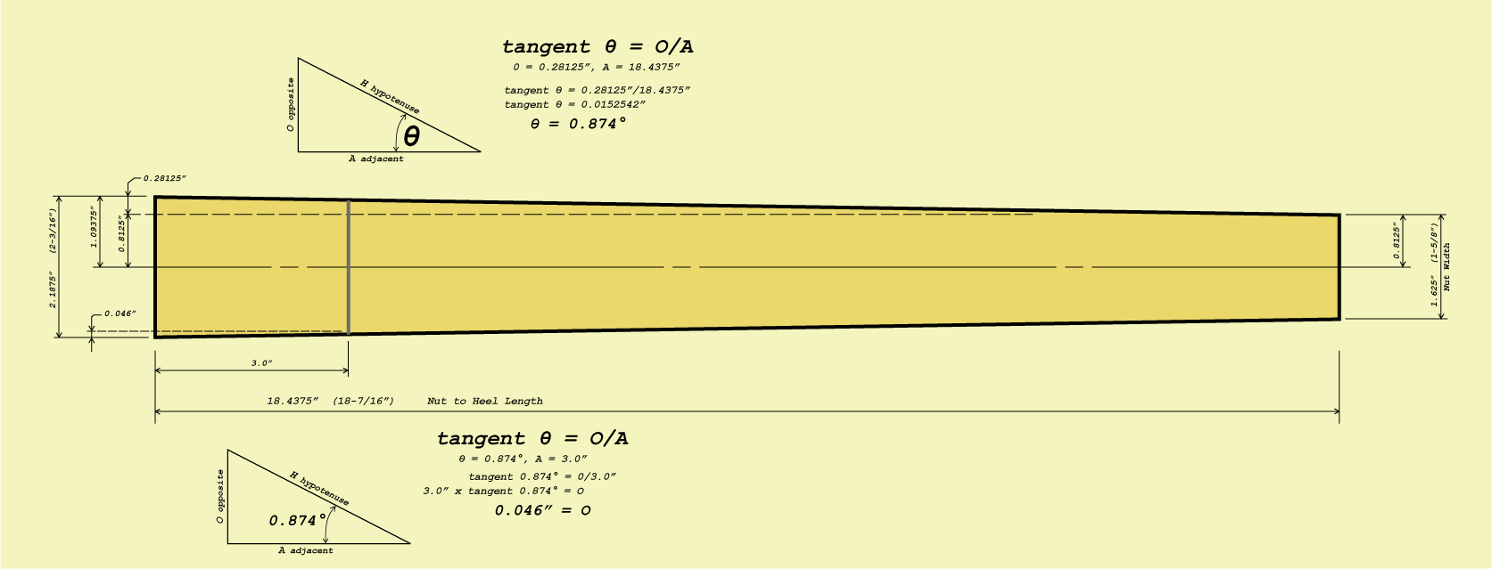 BoltOn-Neck_Taper.gif