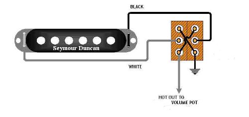 PhaseReversalDiagram.jpg