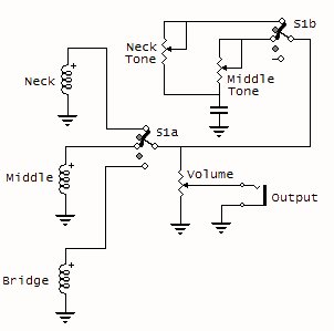 StratSchematic.jpg