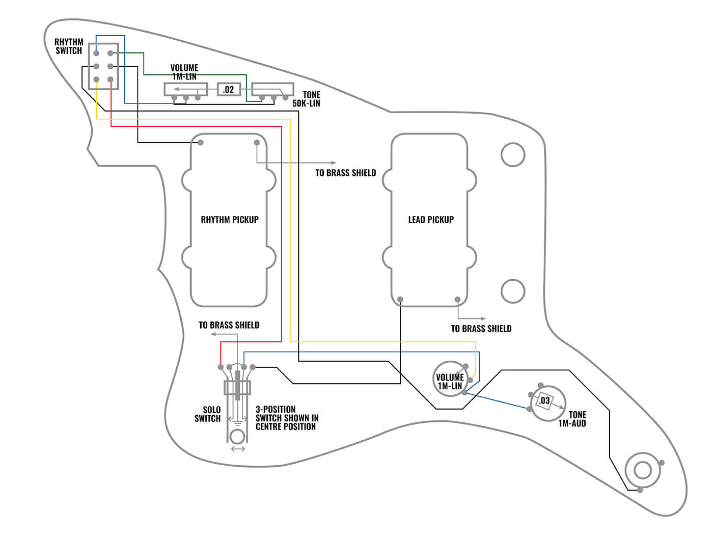 fender-jazzmaster-circuitry@1400x1050.jpg