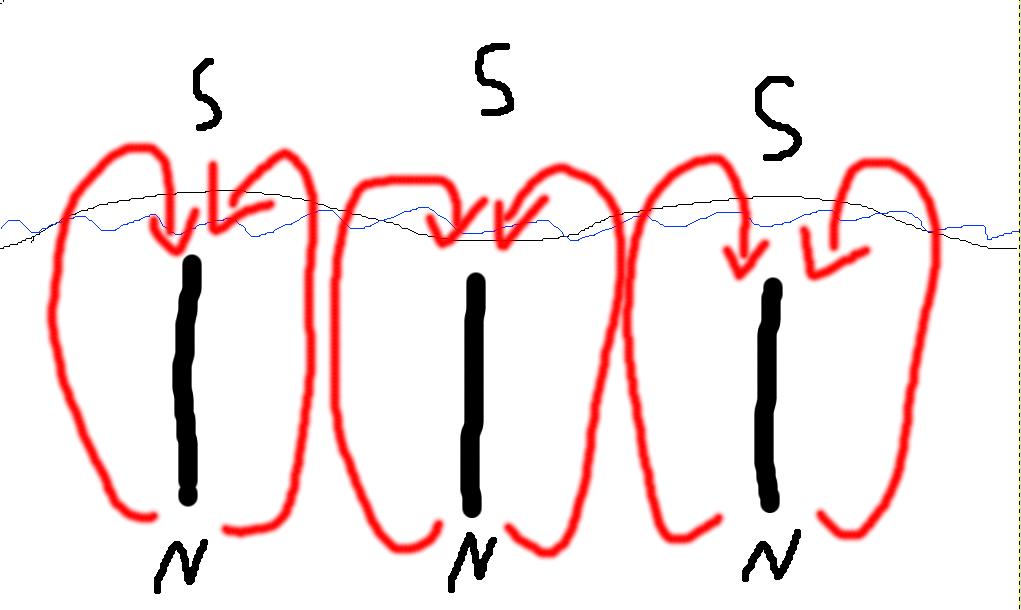 rwrp-graph1.jpg