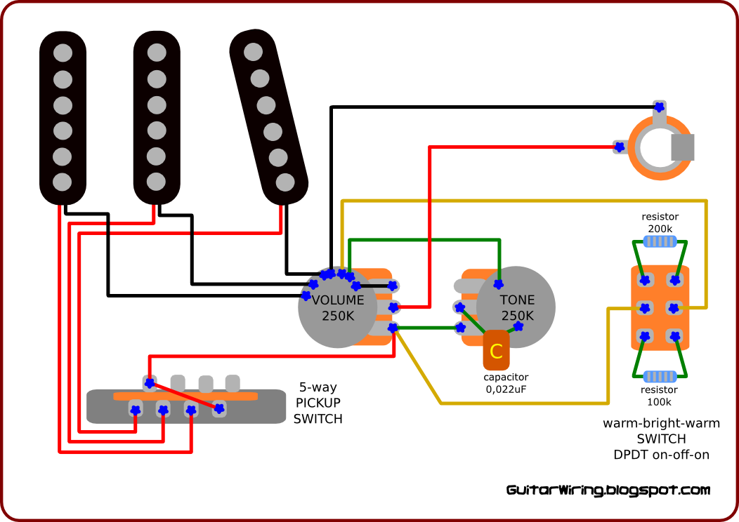 C:%5Cfakepath%5Cwirstrato.png