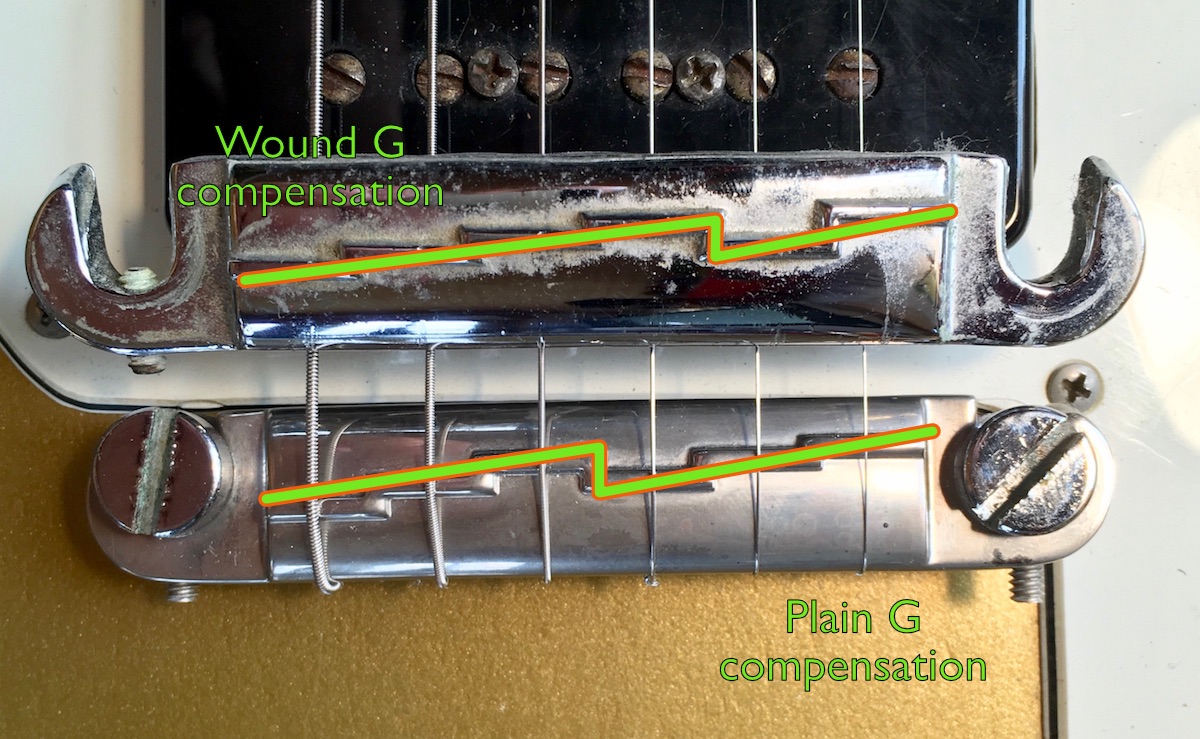 BLOGIMG+-+Plain+or+Wound+G+Intonation+Compensation+-+Wrapover+Comparison.jpg