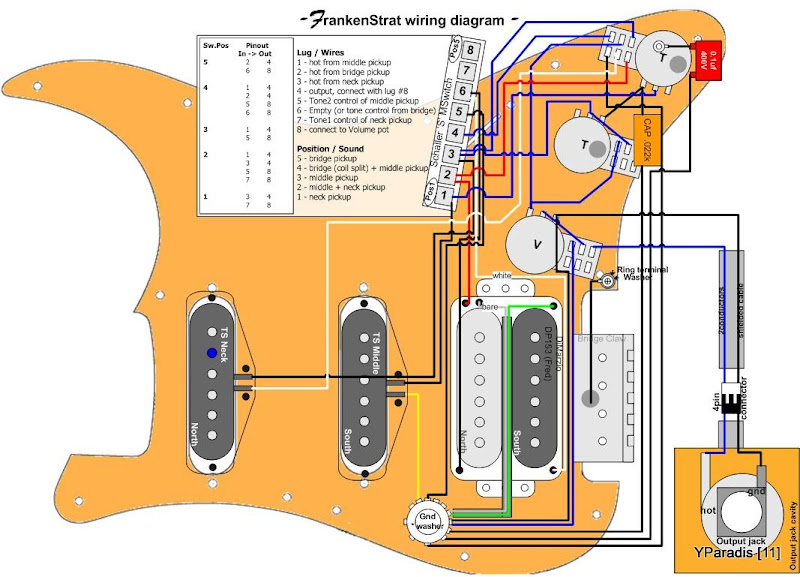 _FrankenStrat%20Wiring%20Diagram%20-%20Neck-Bridge%20series.jpg